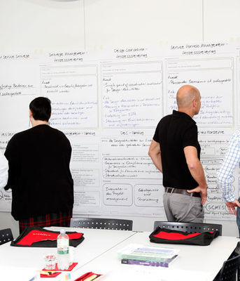 ITIL Training