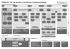 Prozessmodell für Prince2® - Plakat (Maxpert®)