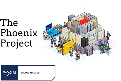 DevOps Master Schulung inkl. The Phoneix Project Simulation | Maxpert Trainings