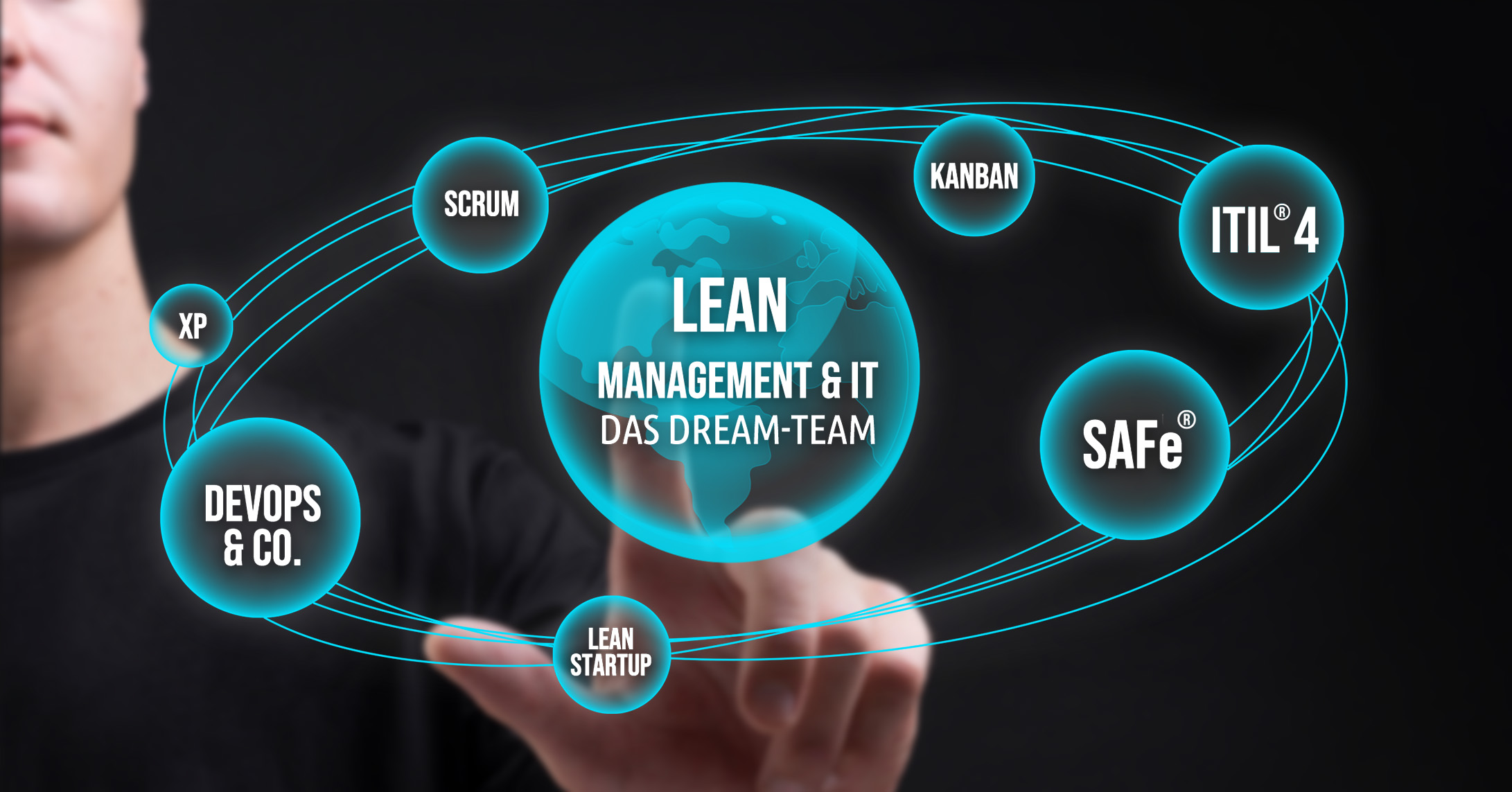 Lean Management & IT
