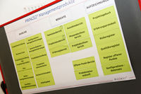 Impressionen PRINCE2 Schulungen Maxpert | PRINCE2 Managementprodukte.