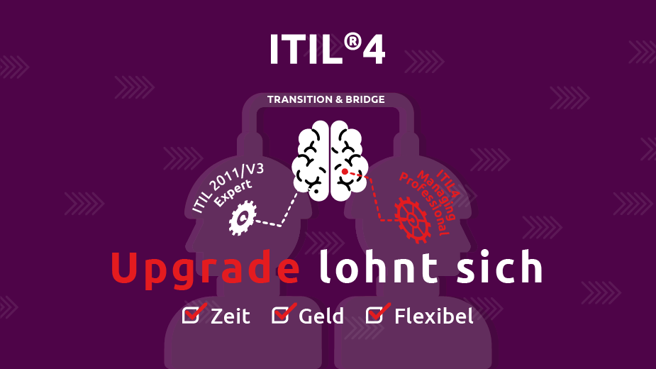 ITIL4 Managing Professional & Bridge