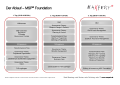 Agenda MSP Foundation