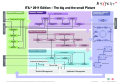 ITIL 2011 Processmodel (English)